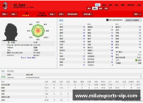 AC米兰：衰落的根源及复兴之路