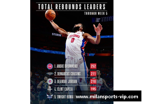 重磅！解锁8号NBA球员近况，精彩不容错过