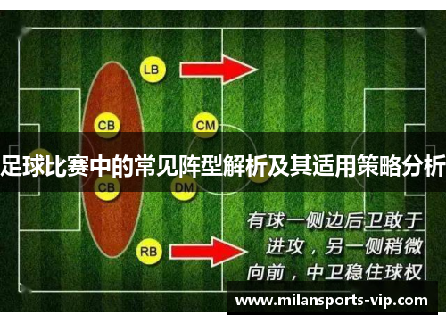 足球比赛中的常见阵型解析及其适用策略分析